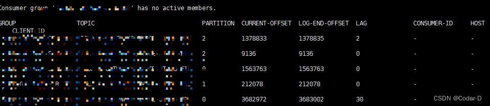 存在comsumer group且存在消费行为，但AdminClient获取不到消费offset值