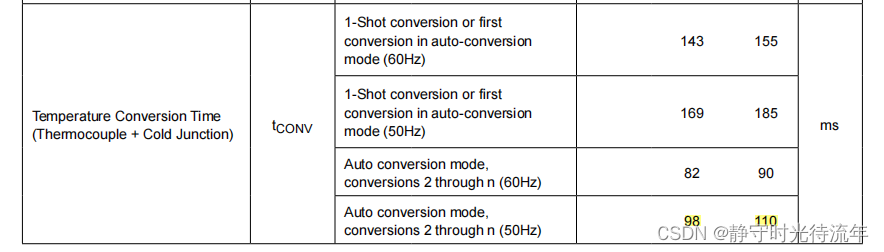 max31856详解-CSDN博客