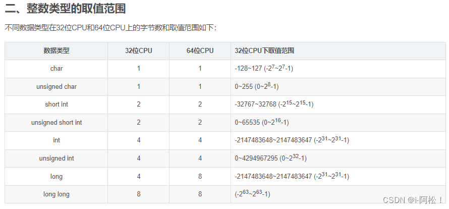 二进制转化成十进制进行输出