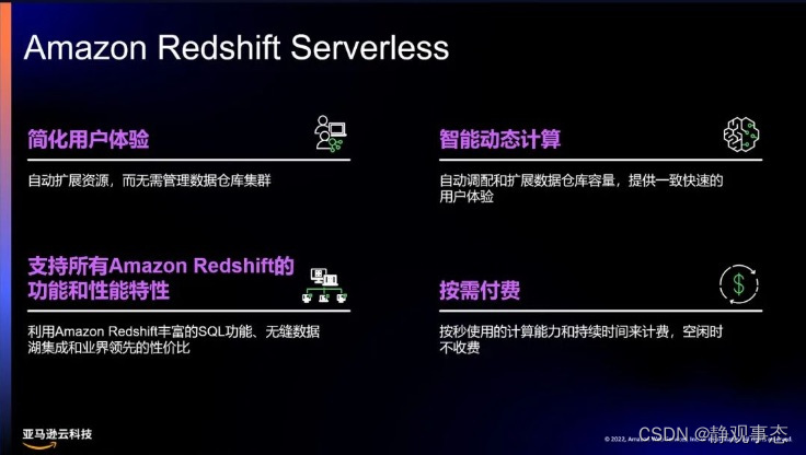 轻松云上分析——亚马逊云科技Amazon Redshift Serverless