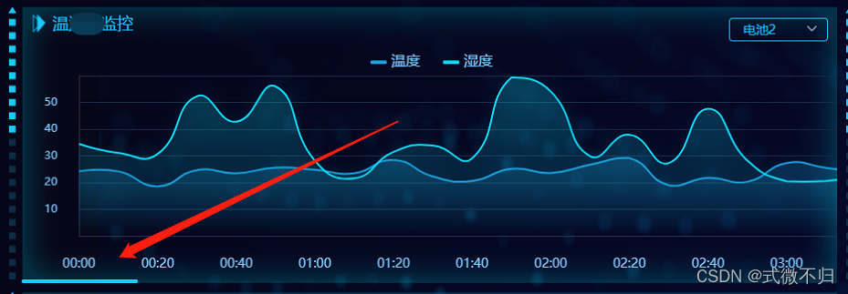 滚动条设置,滚动条设置样式 滚动条设置,滚动条设置样式