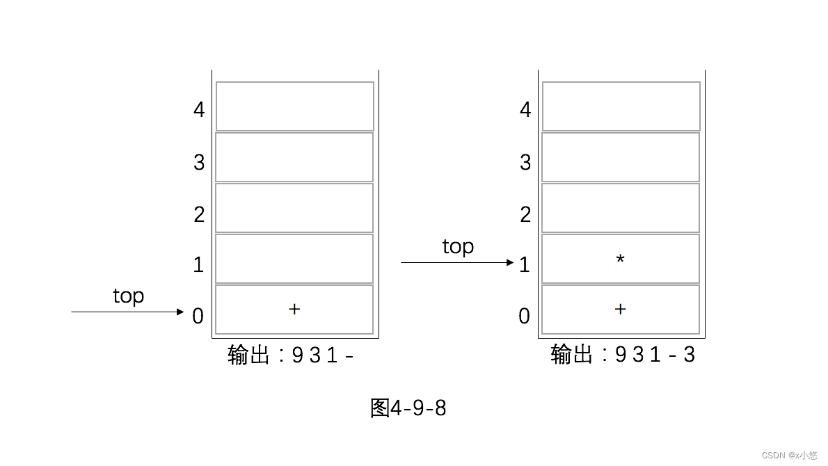 图4-9=8