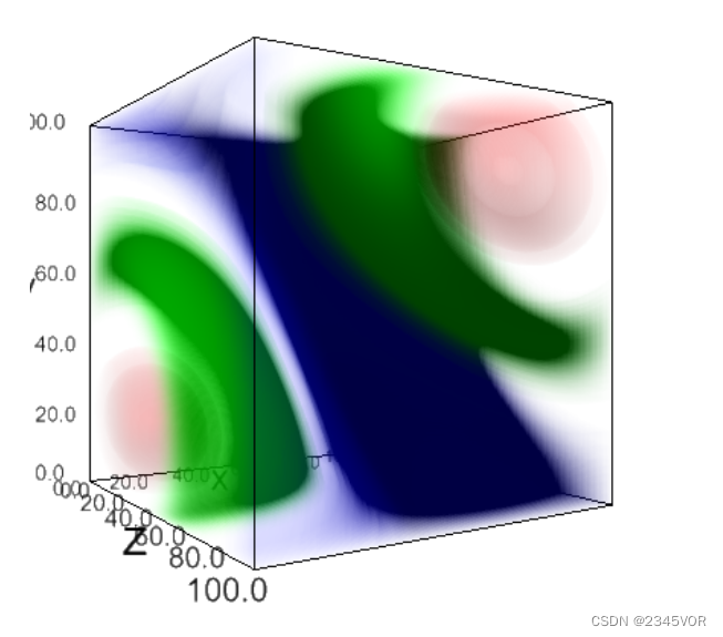 鞍点Saddle Point Locator-CSDN博客