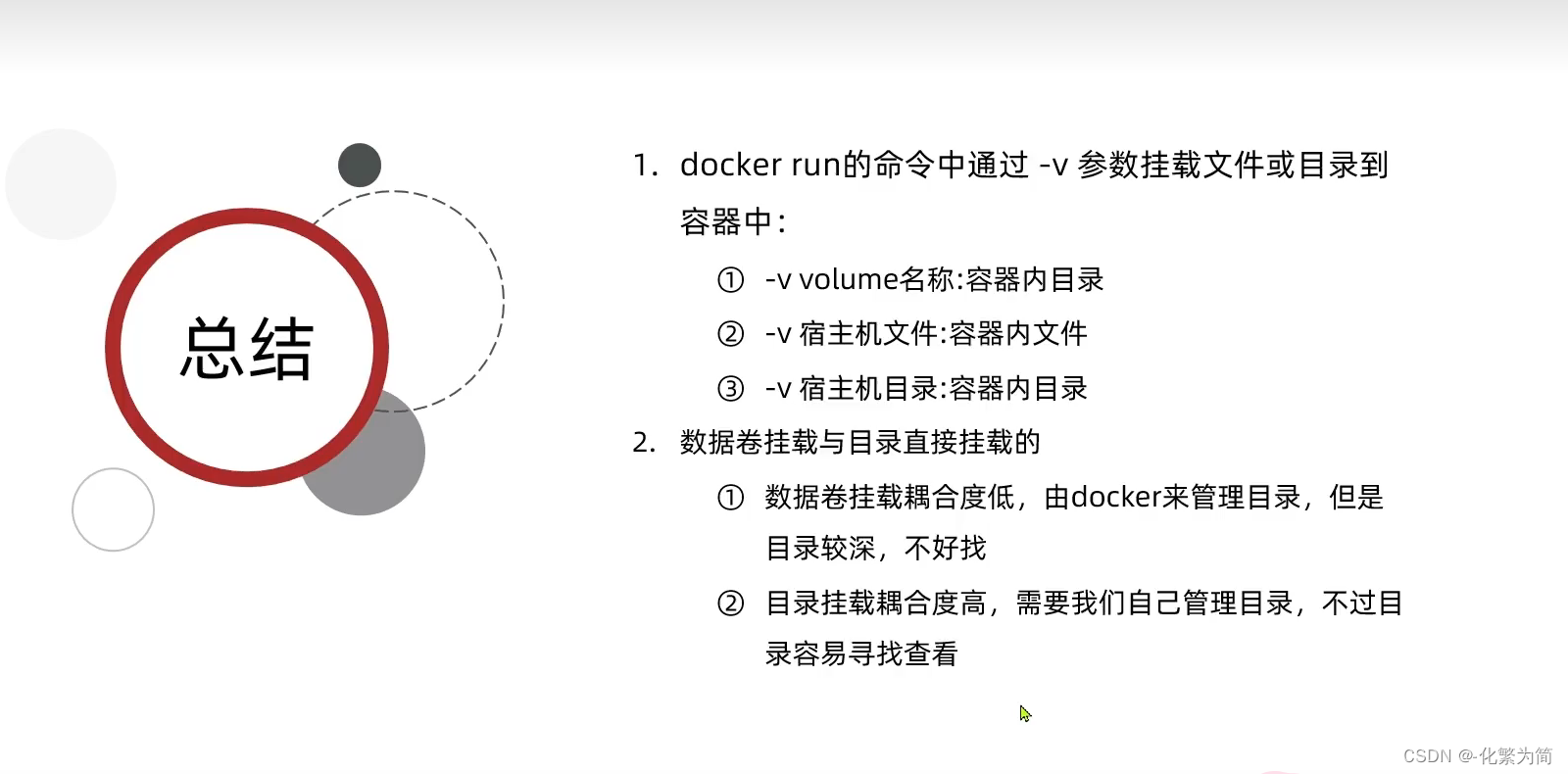 [外链图片转存失败,源站可能有防盗链机制,建议将图片保存下来直接上传(img-1CFQ1cVq-1688347828567)(C:\Users\25817\AppData\Roaming\Typora\typora-user-images\image-20230329205810587.png)]