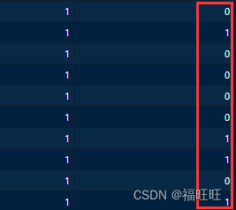 数据挖掘学习笔记——GEO数据库：芯片数据分析