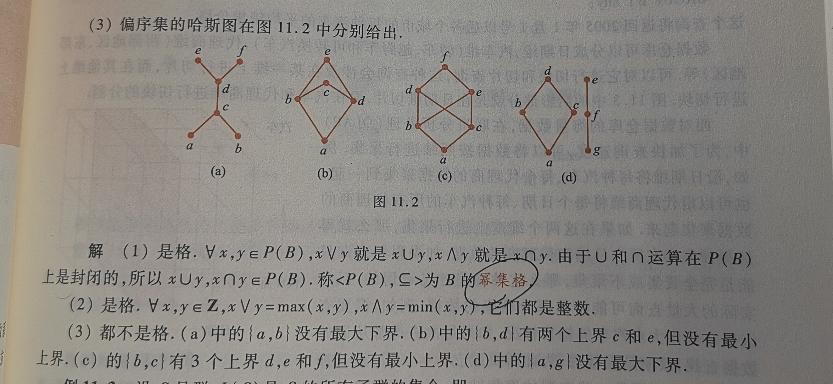 (2)不是格的例子理解:集合的交會縮小範圍,但是集合並會擴大範圍,故