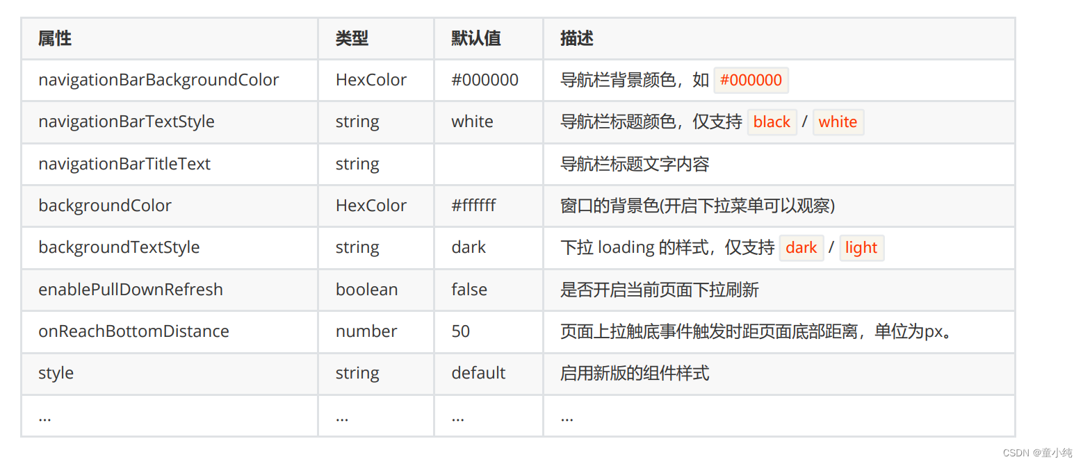 微信小程序框架-全面详解（学习总结---从入门到深化）