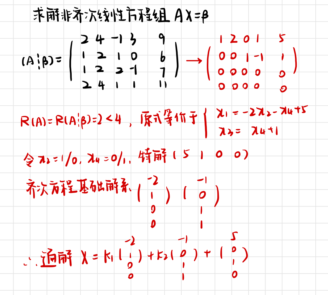【线性代数】矩阵及其运算