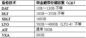 在这里插入图片描述 在这里插入图片描述