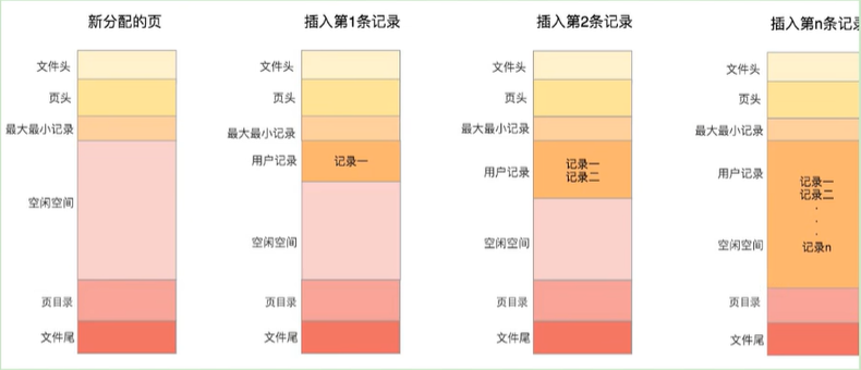 여기에 이미지 설명 삽입