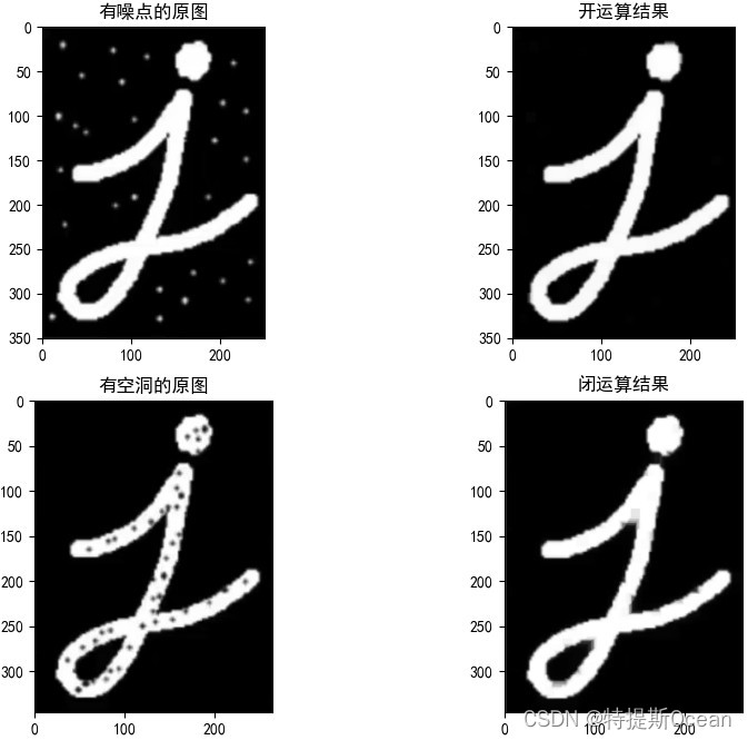 开闭运算结果