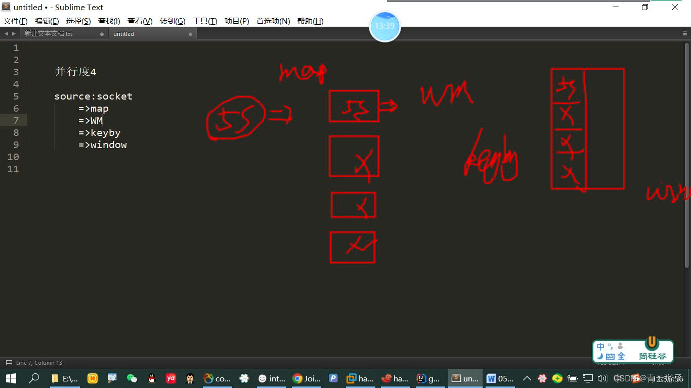 Flink-intervalJoin源码和并行度问题