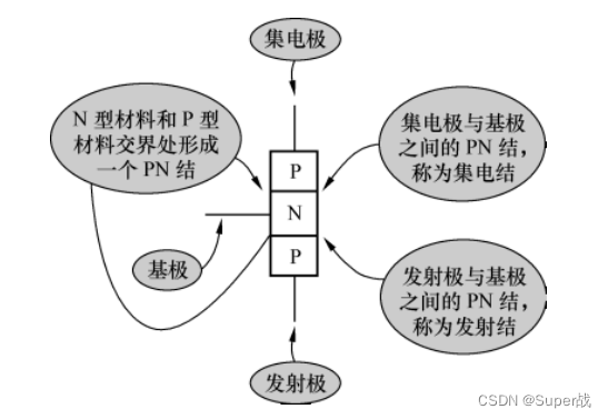 072dcfca380f43f9ab1b19922e7c1ec6.png