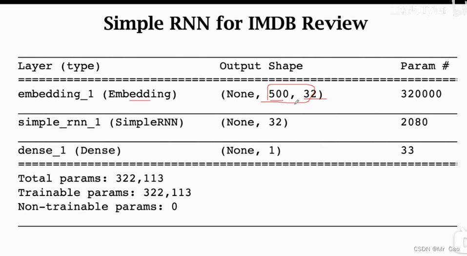 NLP学习笔记五-simple RNN