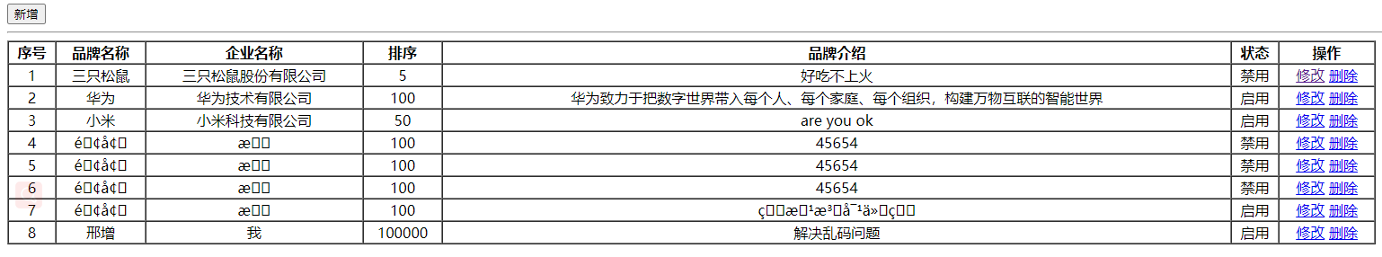 [外链图片转存失败,源站可能有防盗链机制,建议将图片保存下来直接上传(img-sOKxV9Lh-1648441269220)(image/jsp/image-20220328102609512.png)]