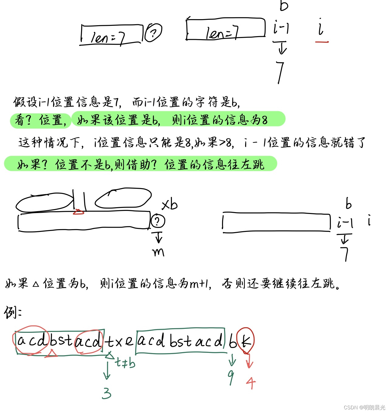 KMP算法讲解与实现