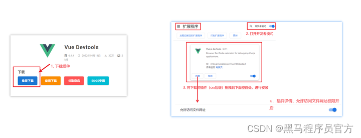 [外链图片转存失败,源站可能有防盗链机制,建议将图片保存下来直接上传(img-Vq4Nrzea-1690274297397)(assets/1681889390406.png)]