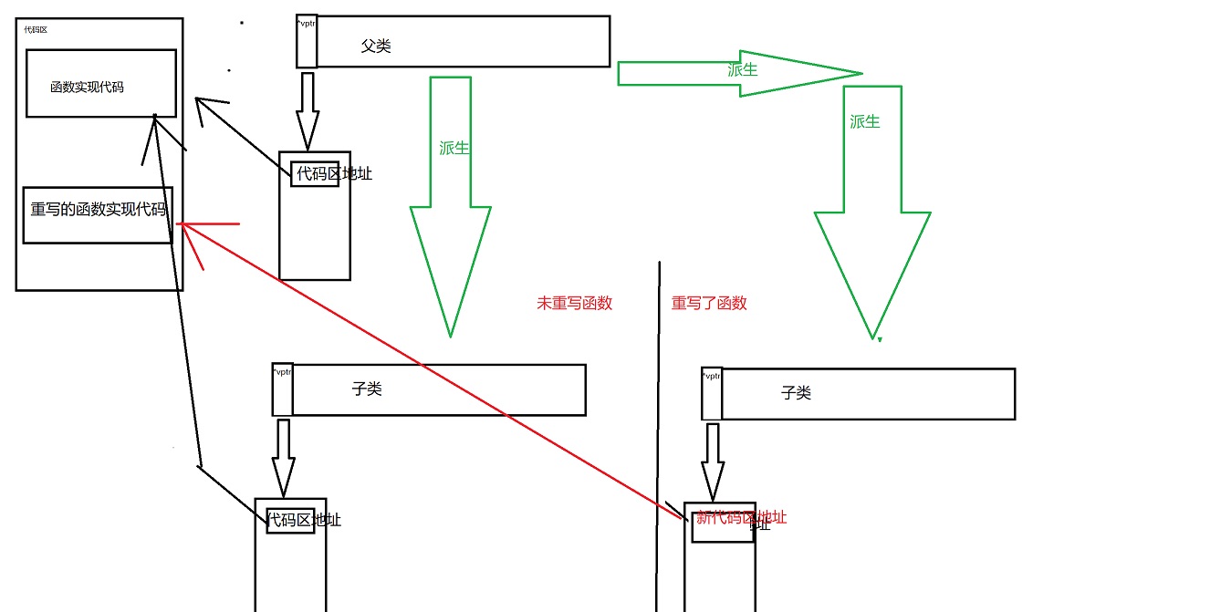 watermark,type_d3F5LXplbmhlaQ,shadow_50,text_Q1NETkDlgrLkuJbvvIzlk7I,size_20,color_FFFFFF,t_70,g_se,x_16