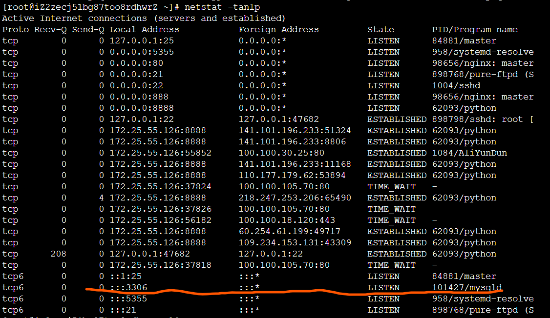 Docker安装mysql：Error starting userland proxy listen tcp4 0.0.0.03306