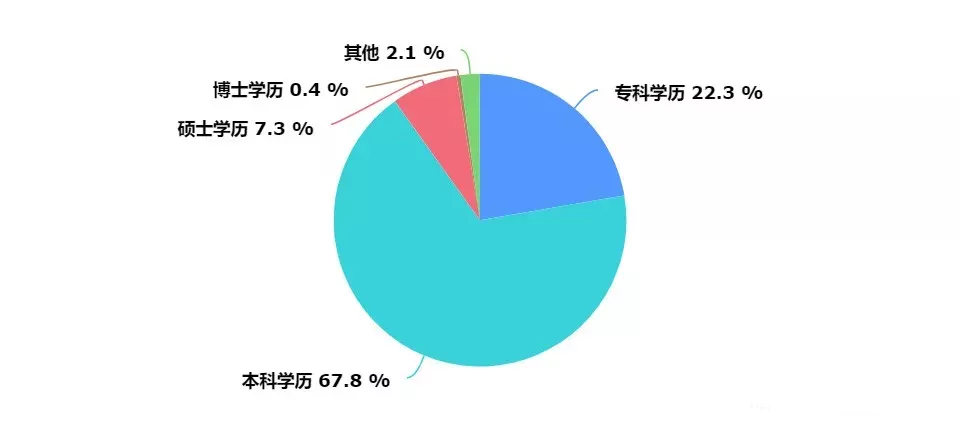 ここに画像の説明を挿入