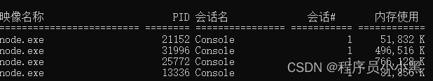 windows下一键启动vue项目，后台运行cmd命令