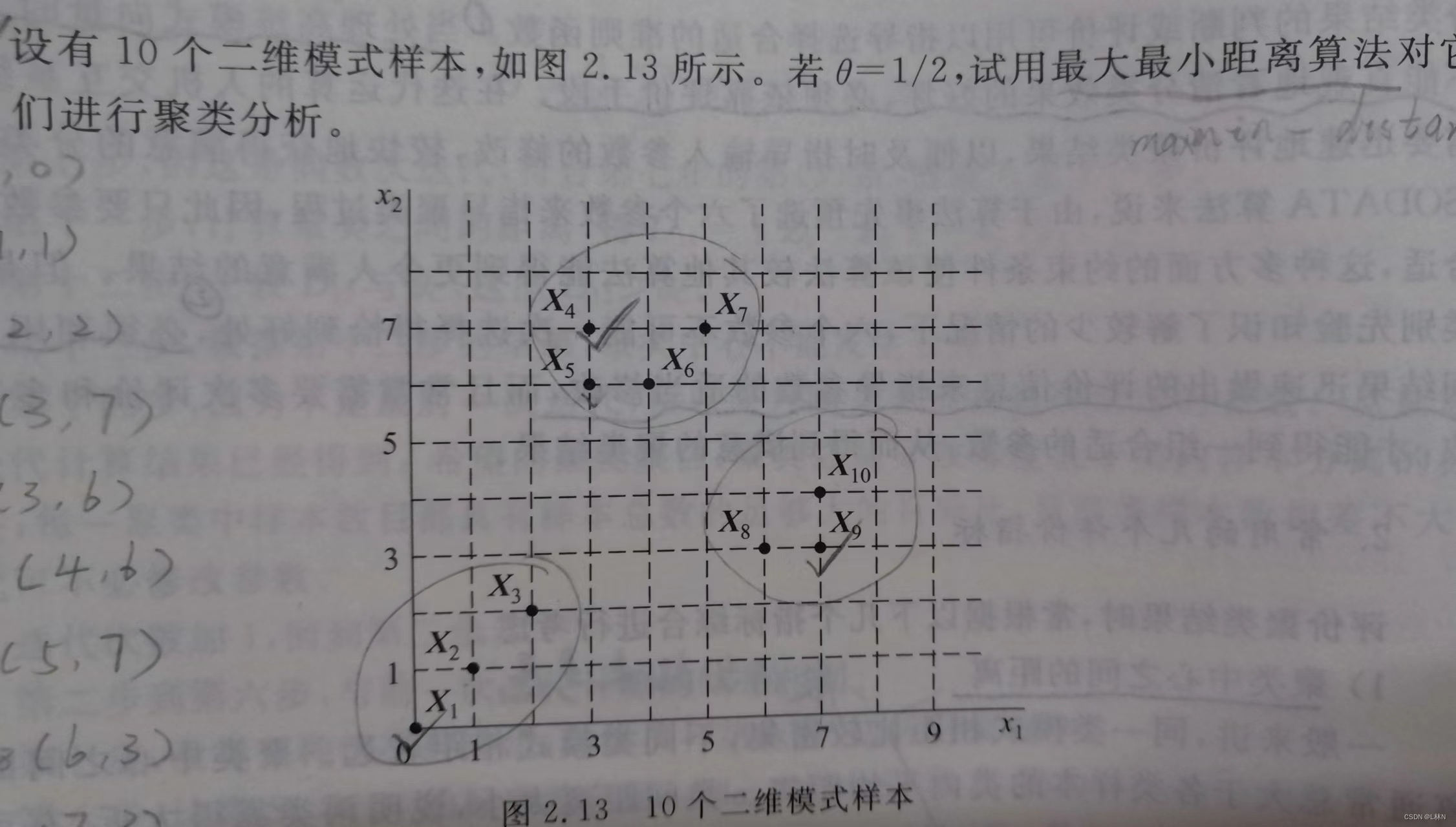 MATLAB最大最小距离法进行聚类分析-模式识别导论(齐敏)课后题2.1_最大最小距离聚类算法matlab-CSDN博客