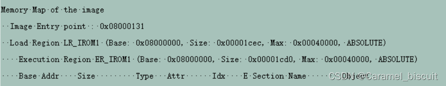 STM32读写内部Flash