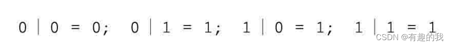 C++新经典04--位运算