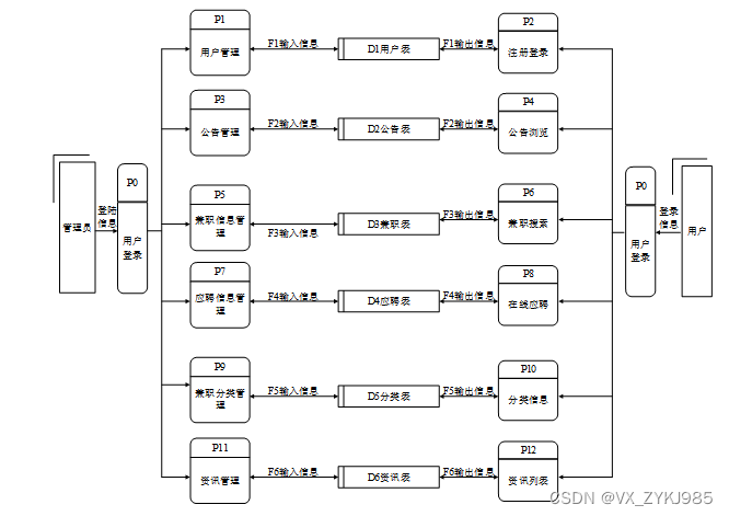 0767406e38d44feab587bf8f725f68e2.png