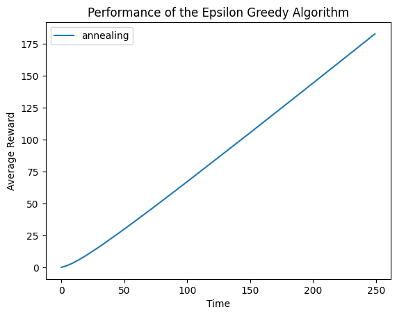 Bandit算法学习[网站优化]02——epsilon-Greedy 算法