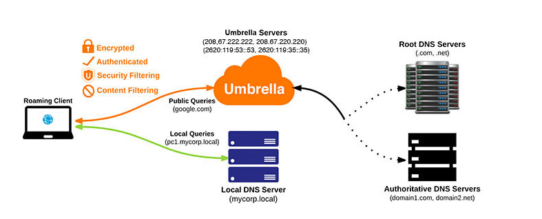 [外链图片转存失败,源站可能有防盗链机制,建议将图片保存下来直接上传(img-mQVIeoY5-1650777565430)(../../图片/typora/1650768521482.png)]