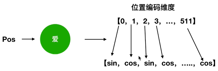 深度学习之路 (https://mushiming.com/)  第44张