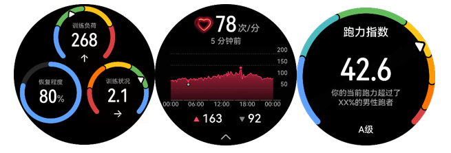 华为GT Runner 您身边的运动智能管家，周期训练更科学