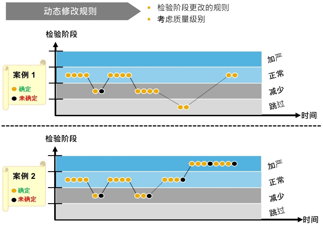 在这里1