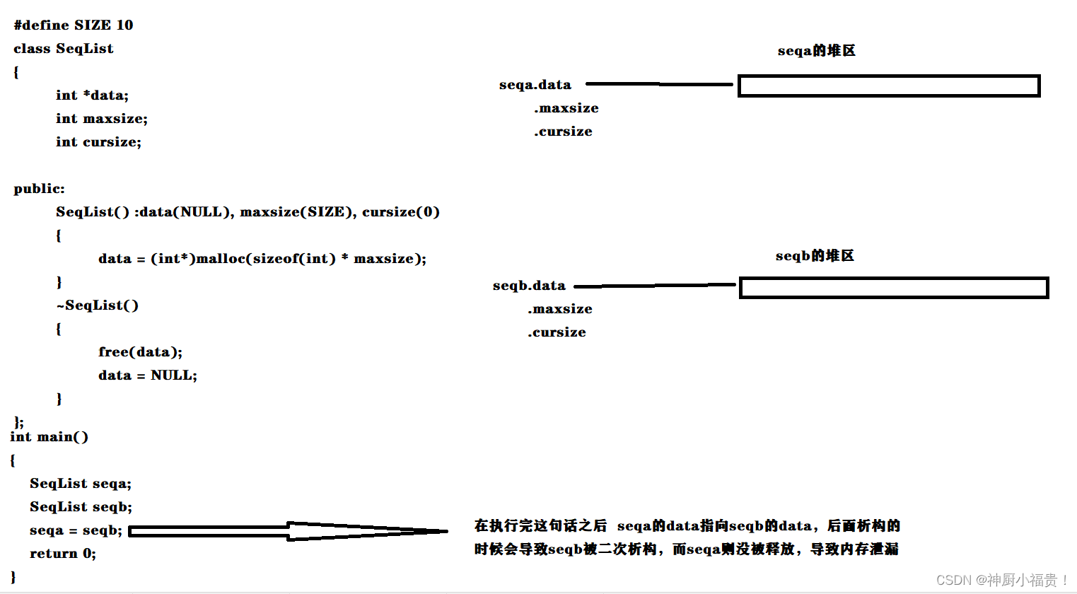 【C++】何时需要自定义拷贝构造函数和赋值符