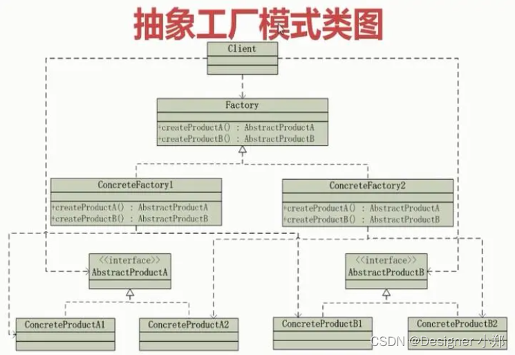 ここに画像の説明を挿入します