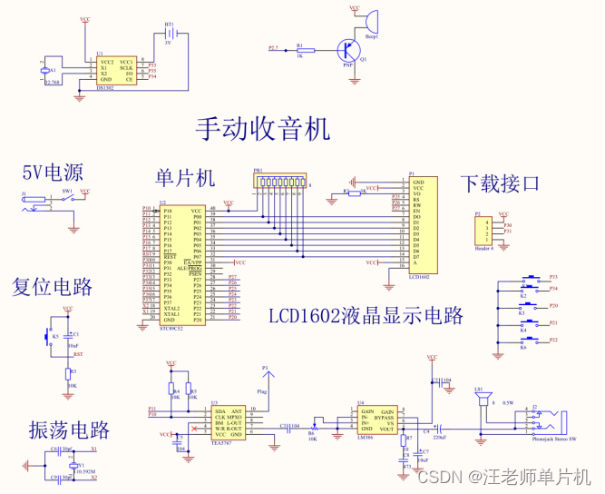 毕业设计 基于51单片机FM数字收音机设计