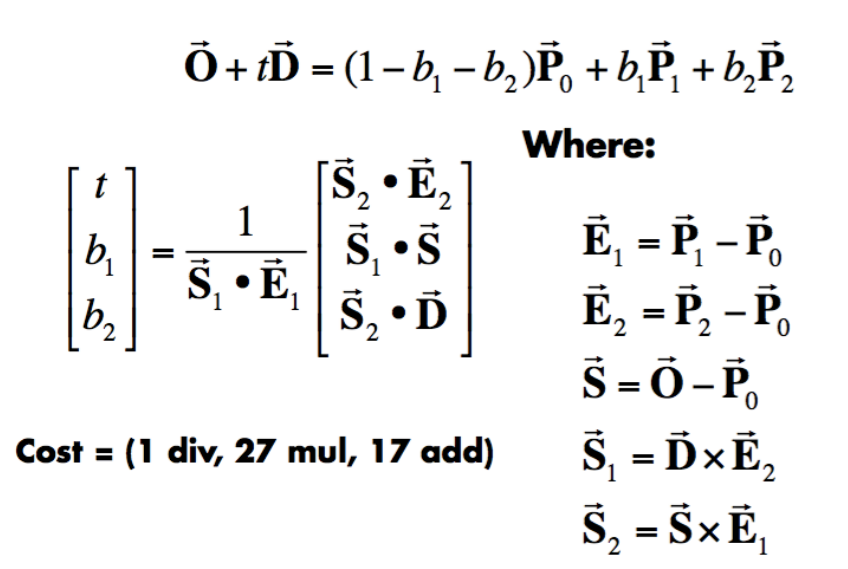 未知数解方程计算 0781bfedf99347419ed983ae0758ddec.png