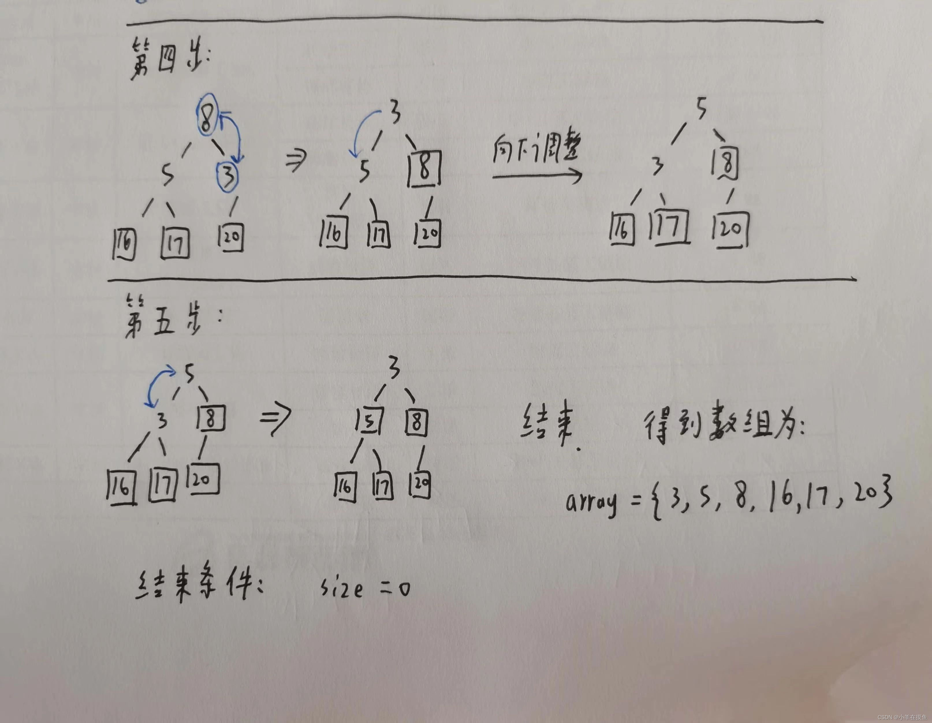 数据结构_第十关：二叉树的顺序结构——堆