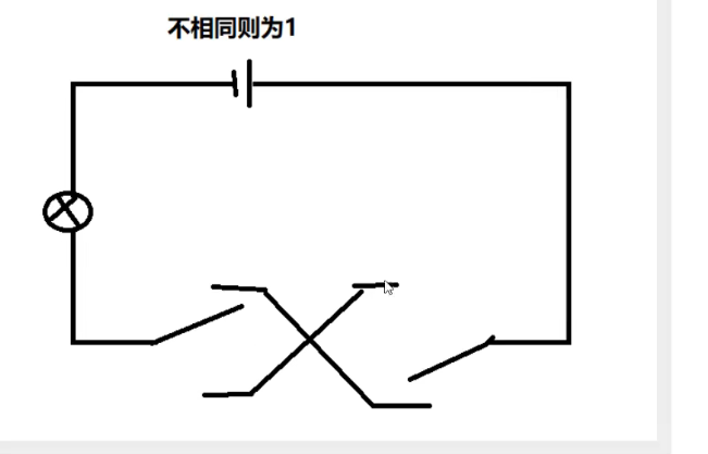 汇编基础（加速入门）