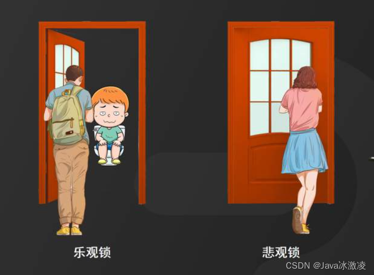 《JavaEE》锁的多种形态