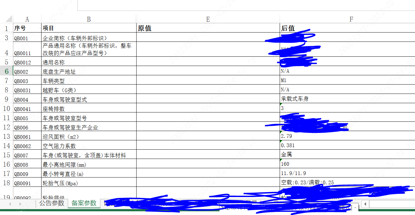 python xlrd xlwt pandas openxyl导入方法对比 N/A