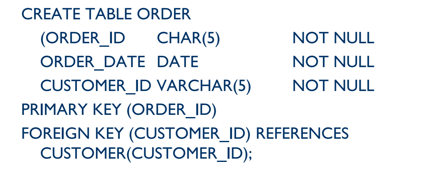 数据库关系表 ---- Relational table-CSDN博客