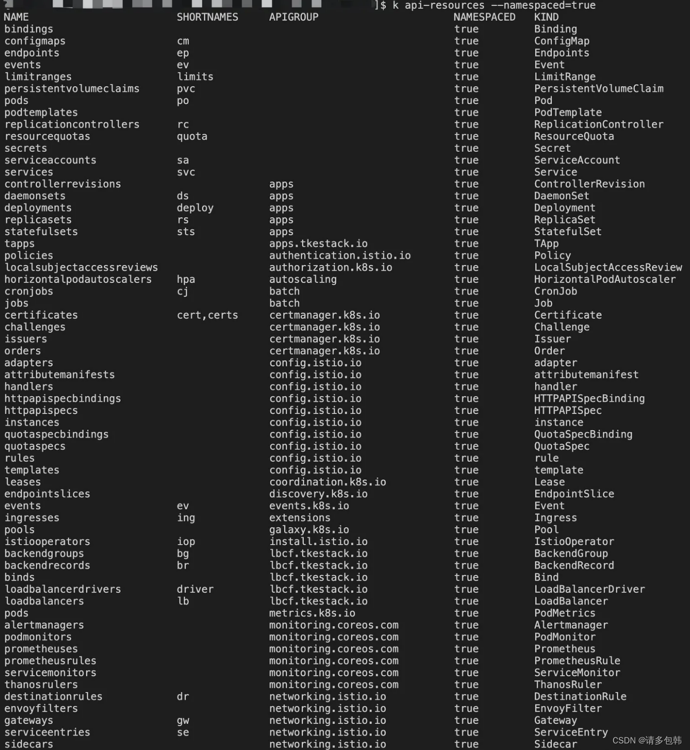 K8S系列一：概念入门