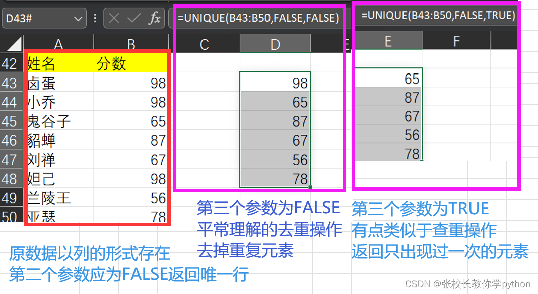 excel中的引用与查找函数篇1