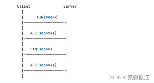 Linux运维工程师常见基础面试题