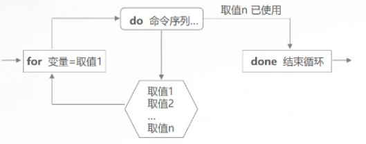 [外链图片转存失败,源站可能有防盗链机制,建议将图片保存下来直接上传(img-9tY0Yiel-1685354779858)(C:\Users\zhao\AppData\Roaming\Typora\typora-user-images\image-20230529160153267.png)]