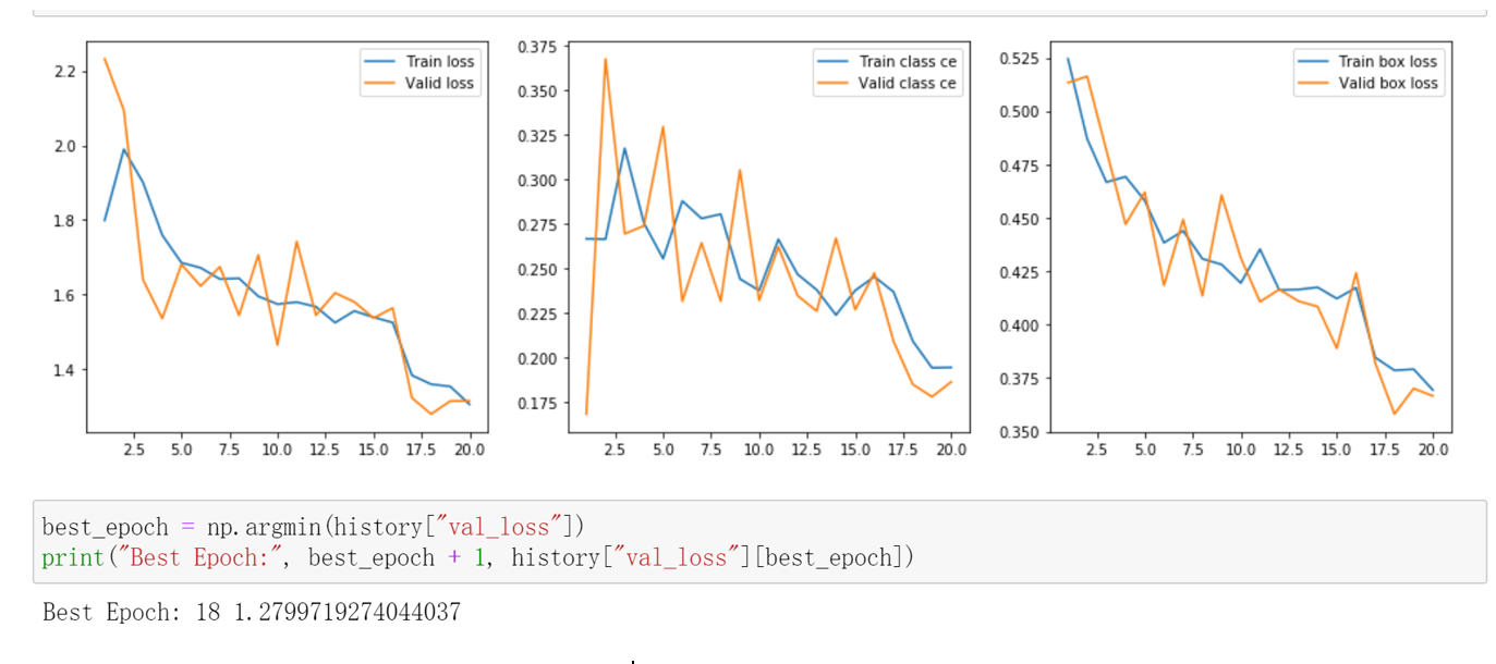 kaggle