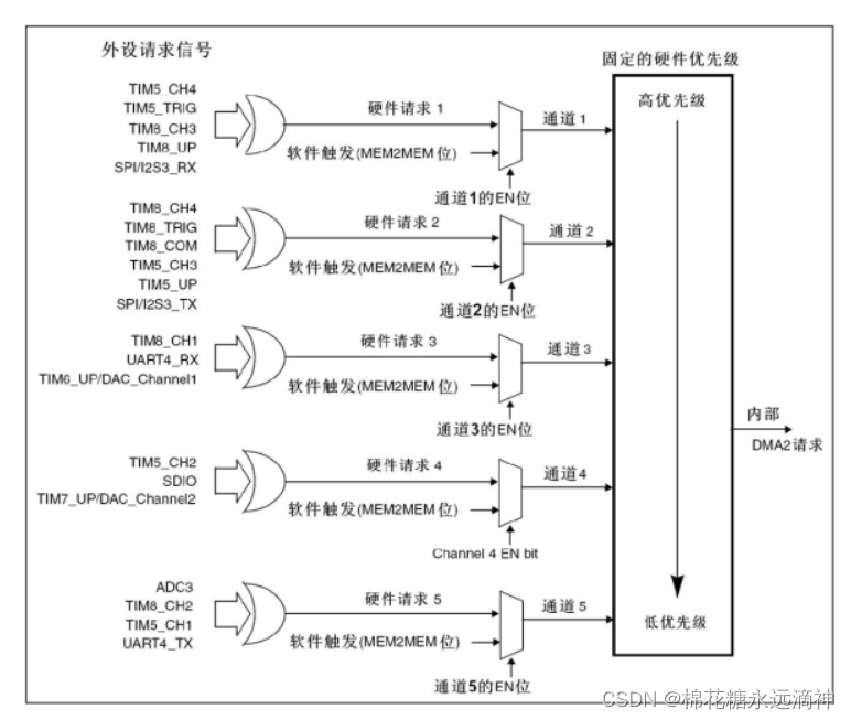 ここに画像の説明を挿入