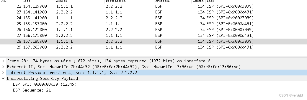 原始手工配置ipsec vpn案例